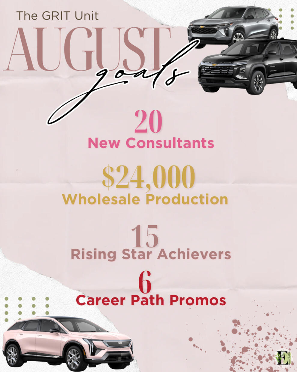August Goals